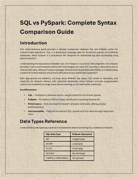 SQL vs PySpark: Comprehensive Syntax Comparison Guide - Studocu