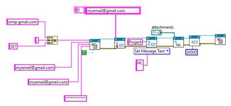 Image result for Python Send Outlook Email with Attachment