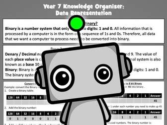 Image result for Data Representation Computer Science Ko