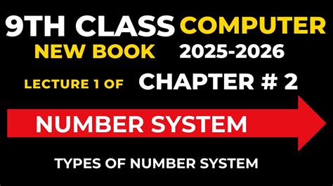 Image result for NBF Class 9 Books Computer Chapter 4