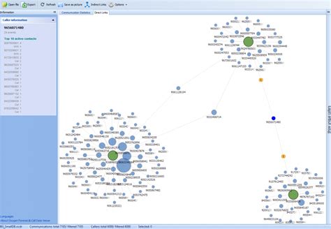 Image result for CD-R Analysis Software