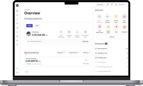 Image result for Operating Costs Examples