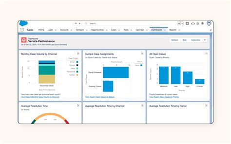 Service Desk Programs 的图像结果