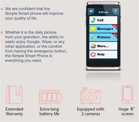 Image result for How Can Simple Works On Android Phone