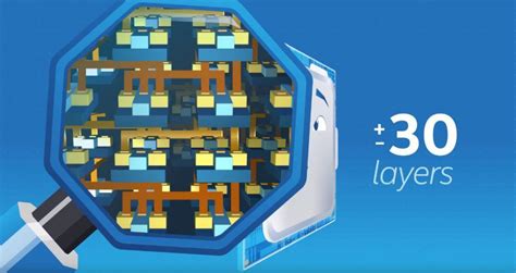 Image result for Intel Processor Making