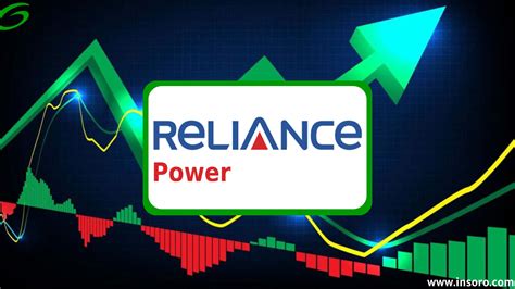 The Future Of Reliance Power: Strategies For Growth In 2026