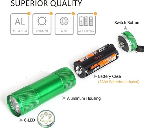 Image result for Mini LED Flashlights