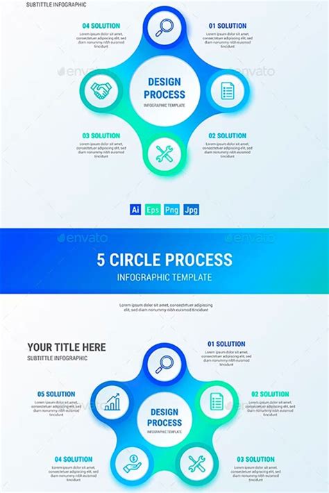 Circle Process Infographic 的图像结果