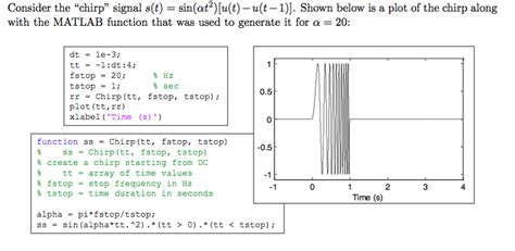 Autocorrelation Function in MATLAB Tutorial 的图像结果