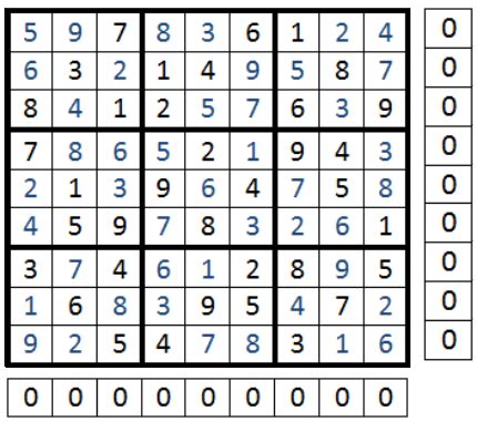 Image result for Resolution Sudoku Avec Explication