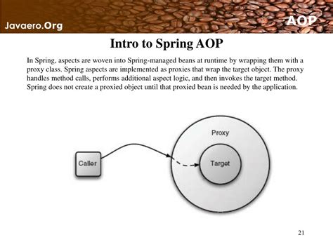 Image result for Spring AOP Concepts