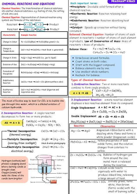 Chemical Reactions and Equations: Key Concepts and Examples - Studocu
