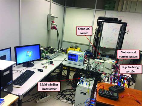 Image result for Experimental Setup Icon