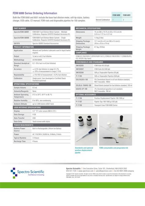 Oil Testing Instruments - On-site All-in-One Oil Lab Service Provider ...