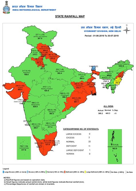 DRP News Bulletin 30 July 2019: Why is Centre pushing unviable ...
