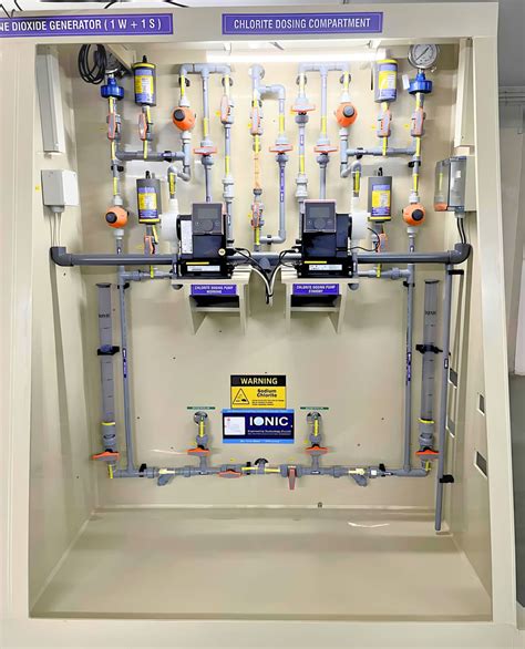 Genox®: Smart Chlorine Dioxide (ClO₂) Generator | Ionic Engineering