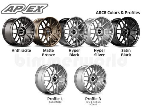 E9X M3 ARC8 18x9.5 Square Wheel Set