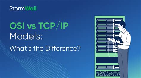 OSI Model vs TCP IP Model 的图像结果
