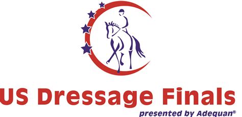 Image result for USDF Region 2 Map