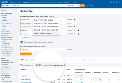 Content Gap by Ahrefs: Find Keywords via Competitor Analysis
