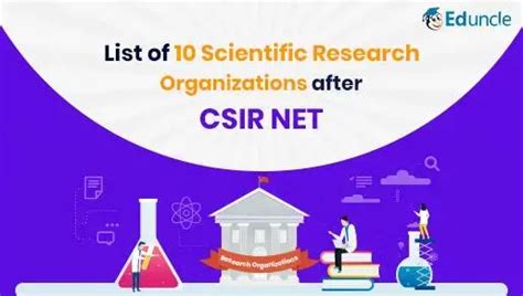 List of 10 Scientific Research Organizations after CSIR NET