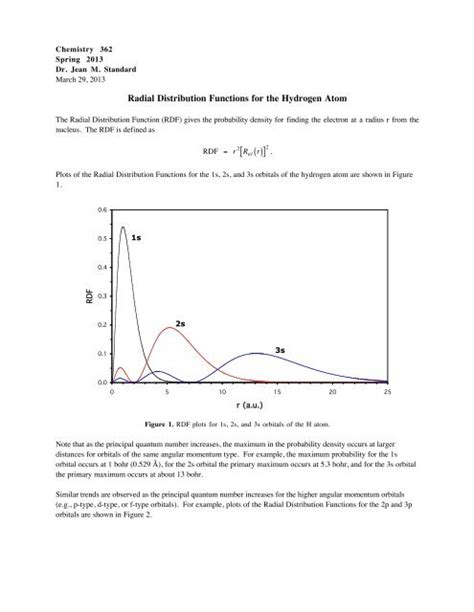 Image result for Radial Distribution Function 2P