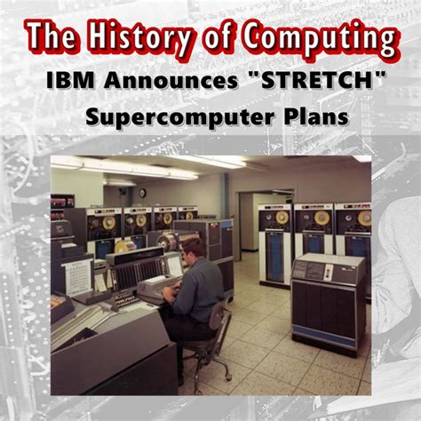 Image result for Supercomputer History