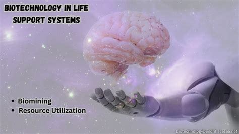 Exploring Biotechnology 的图像结果