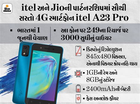 Itel Brings In The Most Affordable 4G Smartphone, Itel A23 Pro At Sub ...
