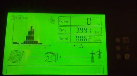 PV installation - data from the inverter vs data from the meter