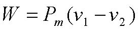 Ideal Rankine Cycle