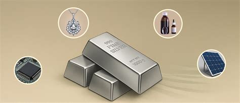 Silver GST Rate and HSN Code in India: A Comprehensive Guide