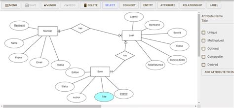 Generate Er Diagram From Sql Server Management Studio 18 | Veronique ...