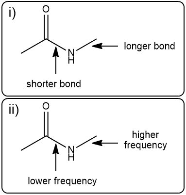 Image result for Chemistry Lab Notebook UTSC Examples
