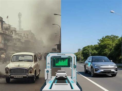 Bharat Stage Norms Explained: From BS1 to BS7