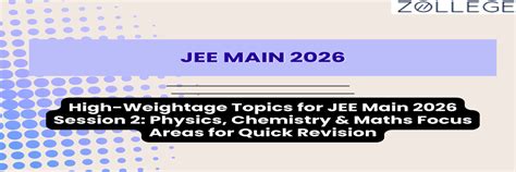 High-Weightage Topics for JEE Main 2026 Session 2: Physics, Chemistry ...
