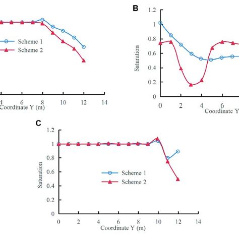 Image result for MATLAB Function Image