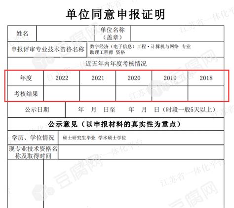 2017年江苏省卫生高级职称评审结果-百度经验