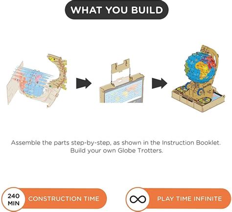 Smartivity Globe Trotters, Augmented Reality Easy Instructions ...