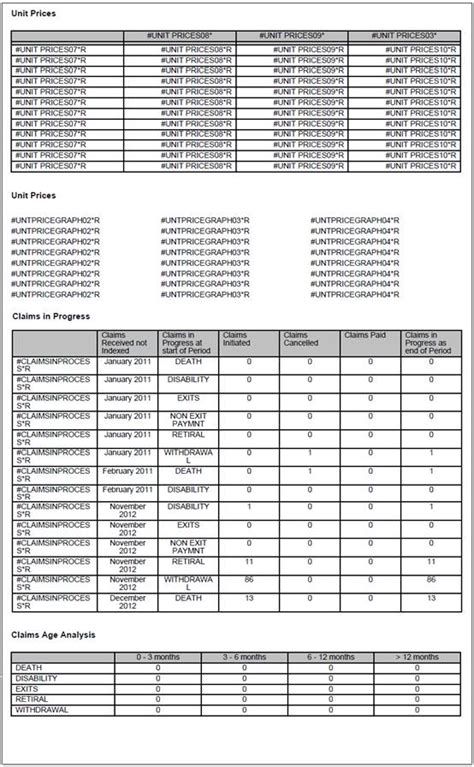 Data Report Example PDF 的图像结果