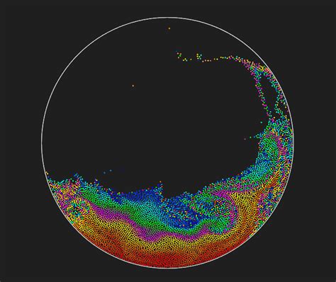 Image result for 2D Fluid Simulator Unity