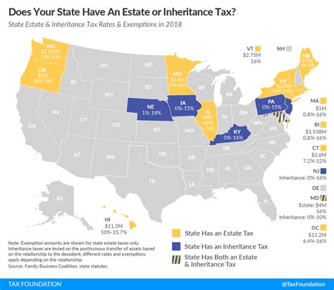 Does Your State Have an Estate Tax or Inheritance Tax? - Tax Foundation