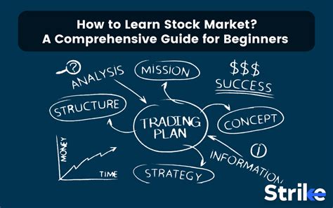Image result for Stock Trader Tutorial