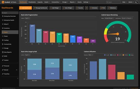 How to Compare DCIM Vendors | Sunbird DCIM