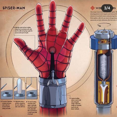 Guardado rápido panosundaki Pin | Vücut zırhı, Sarışın adam, Marvel sanatı