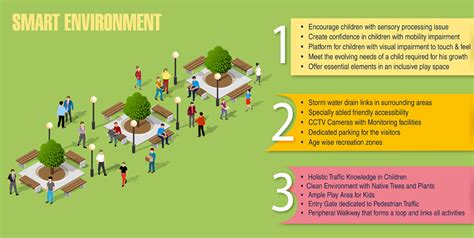 Focus Area -Chennai Corporation | CSCL