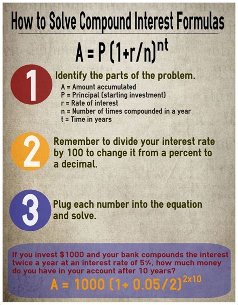 Image result for How Do I Do Compound Interest