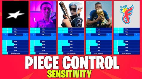 Image result for Best Piece Control Controller Settings Fakeify