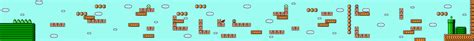 Understanding Optimization Through Super Mario - Future of Field Service