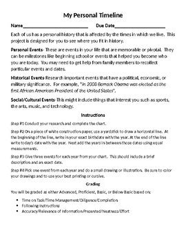 Personal Timeline Project by Room 4 Engagement | TpT